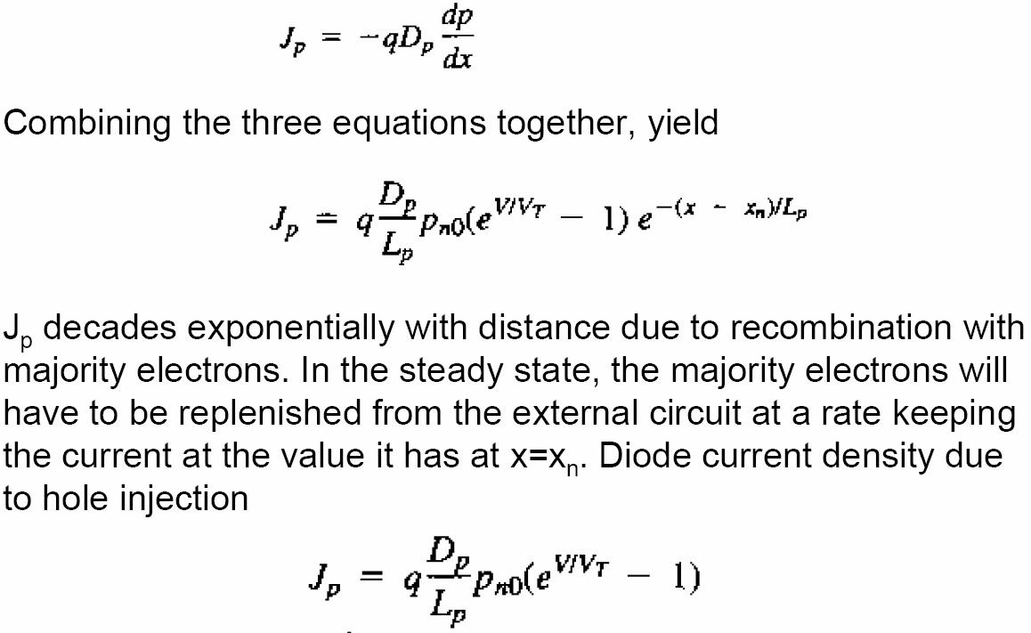 Diode Equations